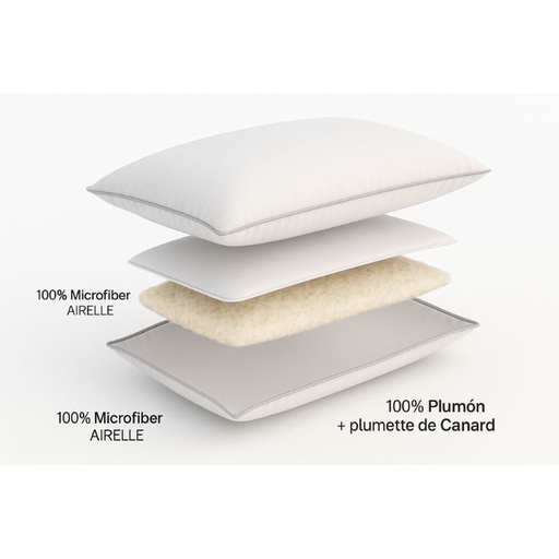 BELNOU ALMOHADA OREILLER PLUME AIR 70X40